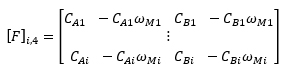 39. CCM-3_調色計算：二定数法